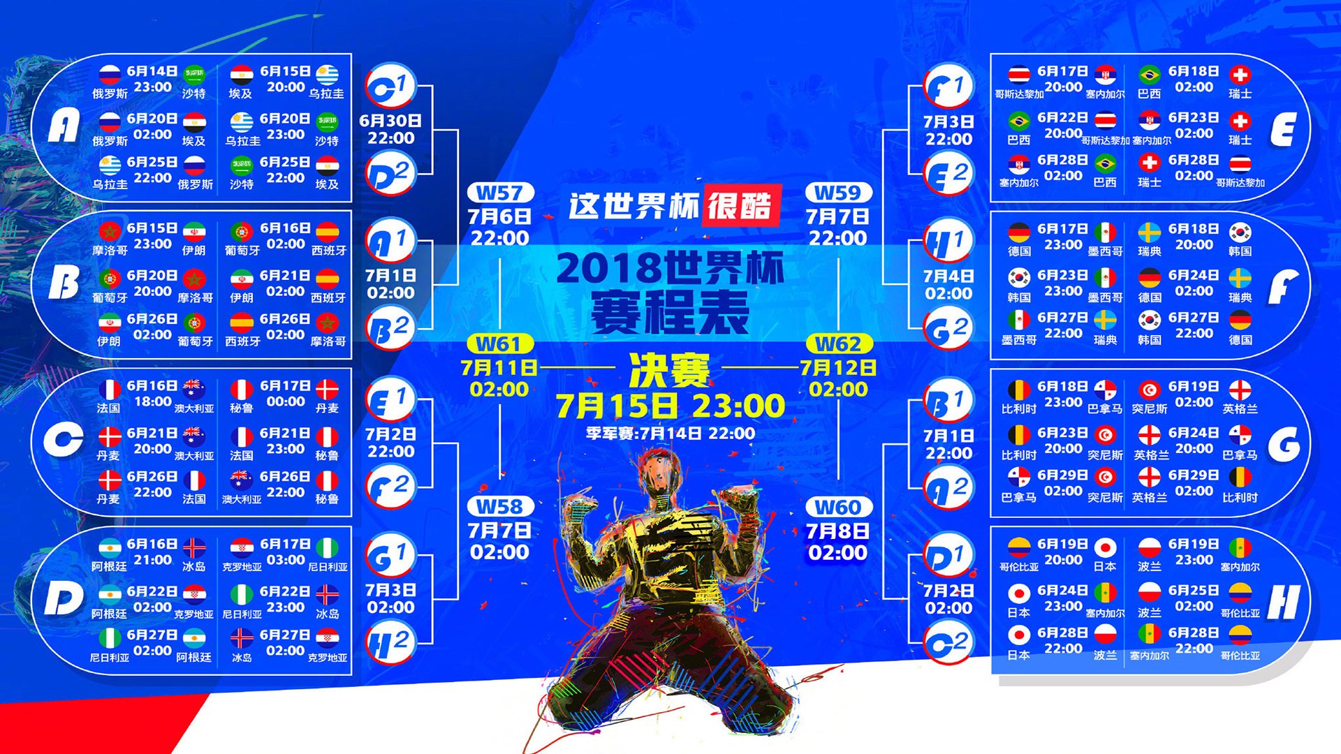 NBA讨论引入“四分线”测试,三分球时代将迎来究极进化?
